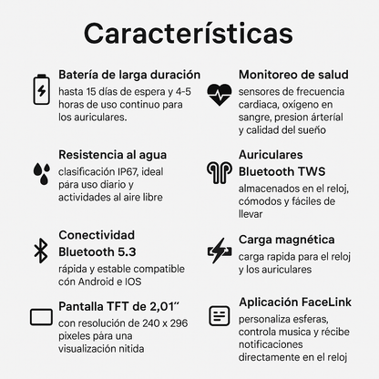 No cargues mas audifonos y reloj separados ahora llevalos juntos - RELOJ + AUDIFONOS