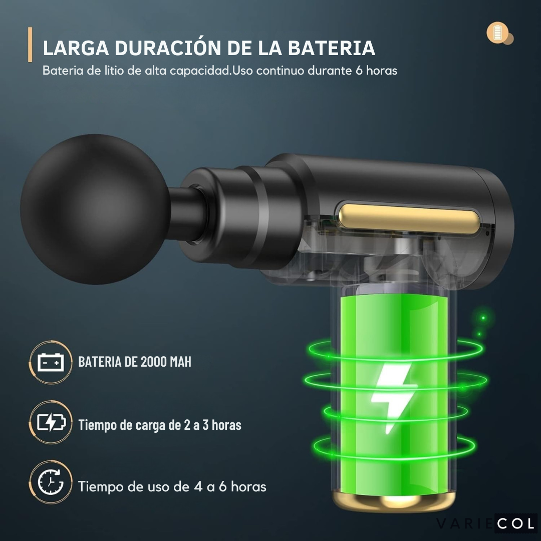 RELAJA TUS MUSCULOS CON LA INCREIBLE PISTOLA MASAJEADORA